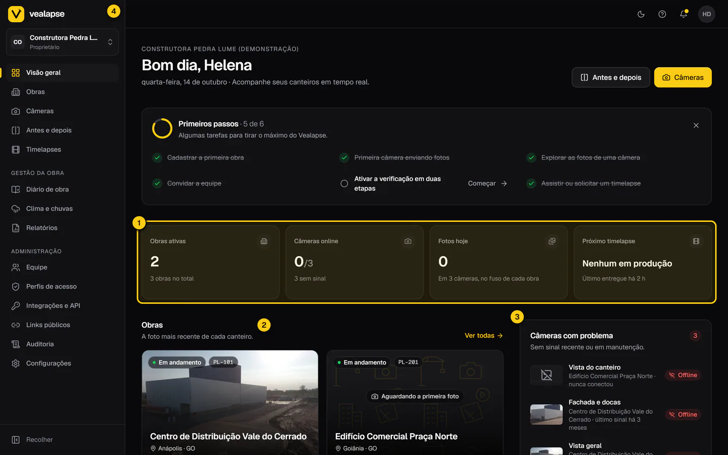 Visão geral da empresa no portal Vealapse: indicadores no topo, fotos recentes das obras e a lista de câmeras com problema à direita.