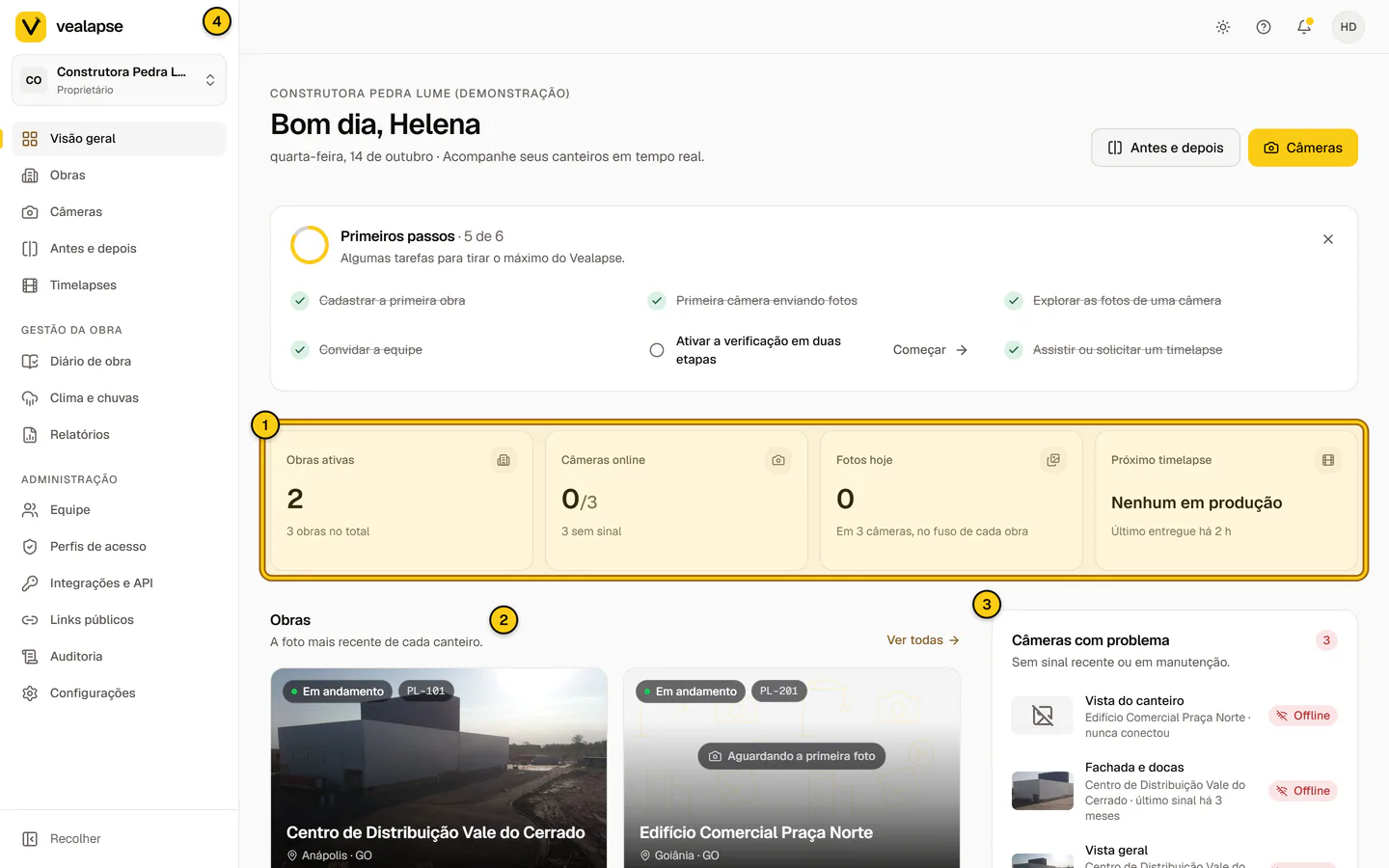 Visão geral da empresa no portal Vealapse: indicadores no topo, fotos recentes das obras e a lista de câmeras com problema à direita.