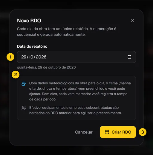 Diálogo Novo RDO com o campo Data do relatório e o botão Criar RDO.