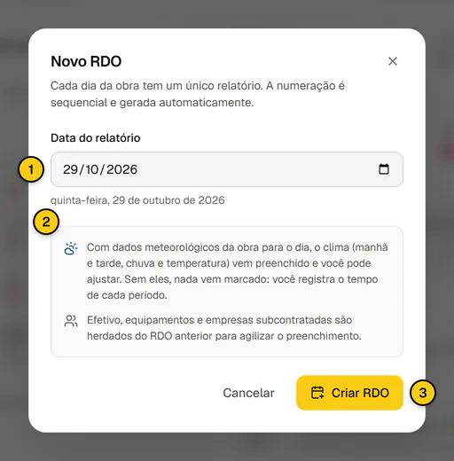 Diálogo Novo RDO com o campo Data do relatório e o botão Criar RDO.