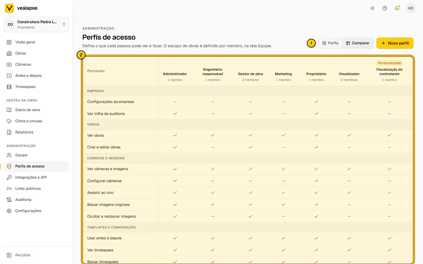 Tela Perfis de acesso no modo Comparar: tabela com as permissões nas linhas e os perfis nas colunas.